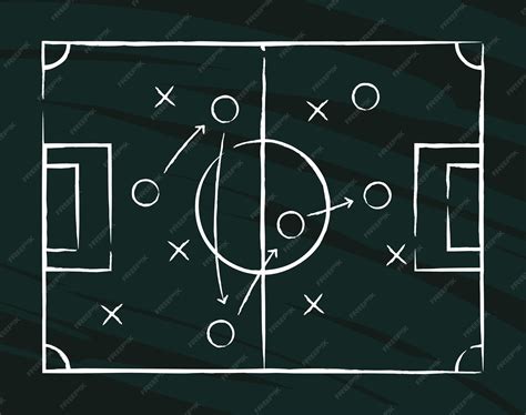 Schéma de tactiques de football Stratégies de visualisation de