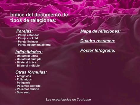 Types Of Relationships Nude Pics Xhamster