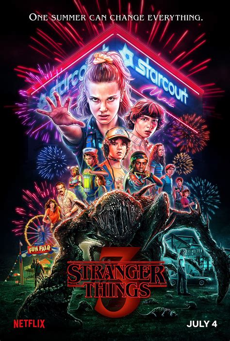 Stranger Things Season 3 End Credits Scene Explained