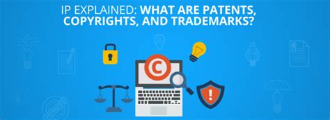 What Are The Four Types Of Intellectual Property Rights Greyb