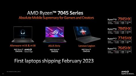 Amd Ryzen Hx Shows Up On Passmark With A Phenomenal Generation