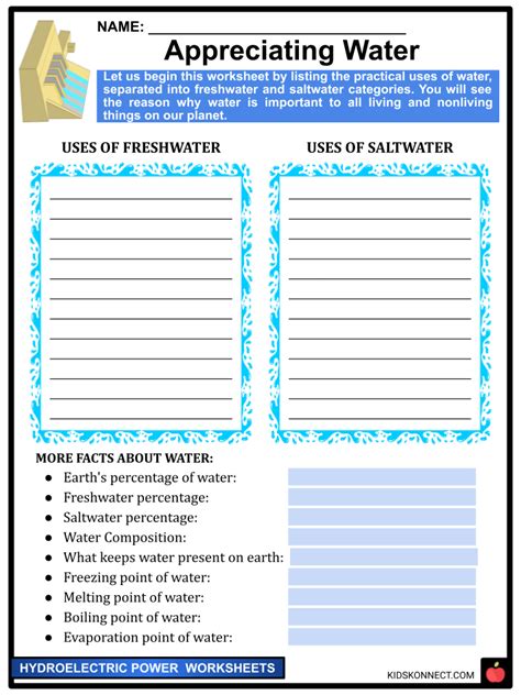 Hydroelectric Power Facts And Worksheets Benefits Risks History