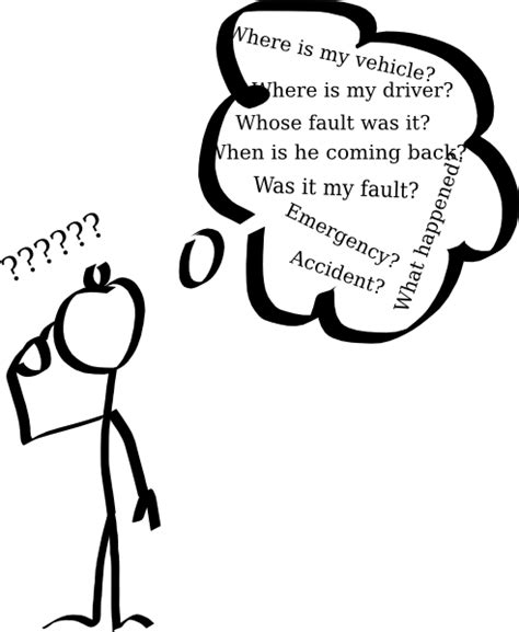 Wondering Clip Art At Vector Clip Art Online Royalty Free
