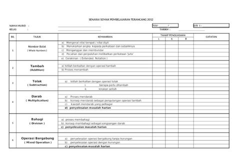 XLSX Senarai Semak Pembelajaran Terancang DOKUMEN TIPS