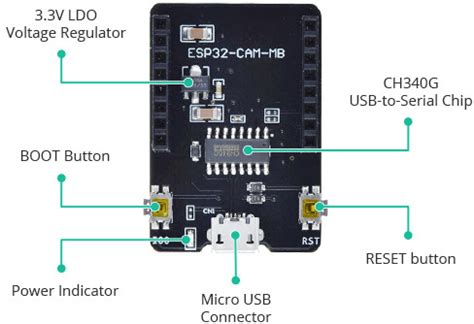 Esp Cam Mb Schematic Esp Cam Ai Thinker Pinout Gpio Pi