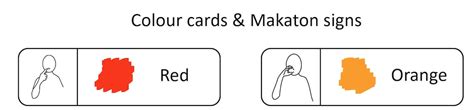 Colour Cards With Makaton Signs Etsy Uk