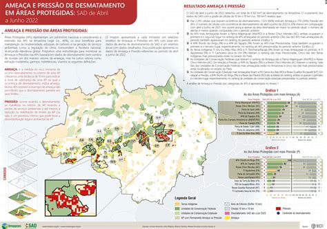 Ameaça e Pressão de Desmatamento em Áreas Protegidas SAD de Abril a