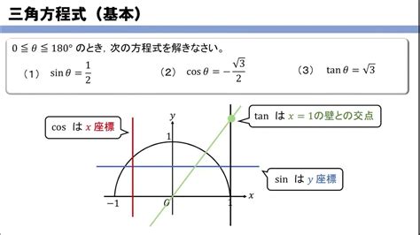 【数Ⅰ】三角方程式をイチからやってみよう！ Youtube