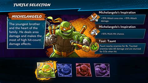 Tmnt Splintered Fate Gameplay And Story Info Everything We Know So