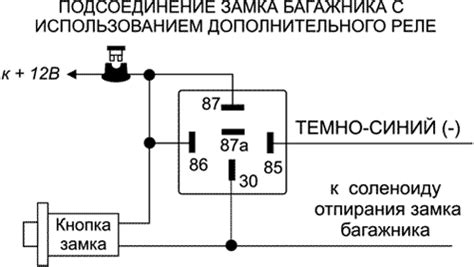 ALLIGATOR M-400 - инструкция по установке