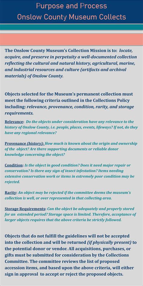 Inside/Out | Onslow County, NC