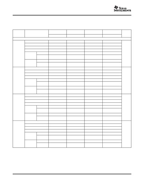 ADS6225IRGZR Datasheet 6 75 Pages TI DUAL CHANNEL 12 BIT 125 105