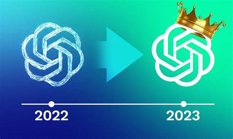 ChatGPT Turns One: A History of OpenAI’s Groundbreaking Chatbot | Beebom