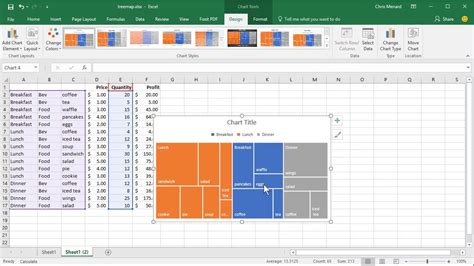 How To Create A Tree Map In Excel Design Talk