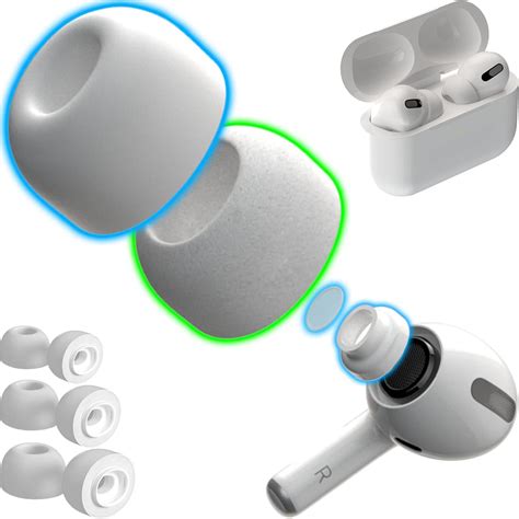 Amazon.com: 4 Pairs Replacement Ear Tips for Airpods Pro - YOUDU Non