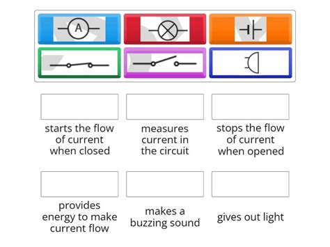 function   component   circuit match