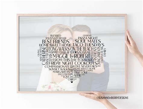 Custom Heart Shaped Word Cloud Wall Art With Faded Photo — Susan