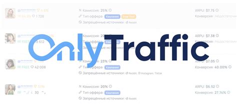 onlytraffic otzyvy partnerka offery partnerskaya programma