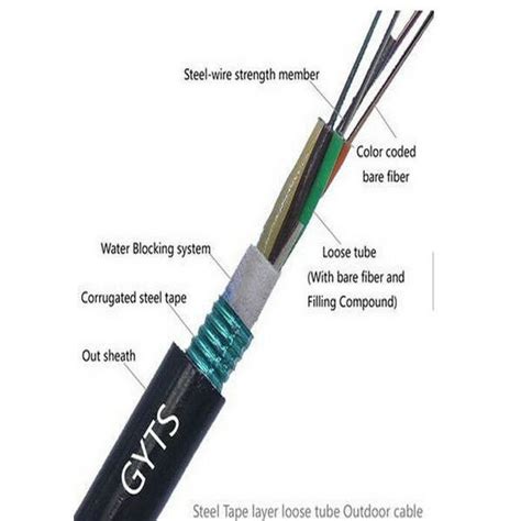 Outdoor 12 24 48 96 144 Core G652D Singlemode Armoured Fibre Cable Duct