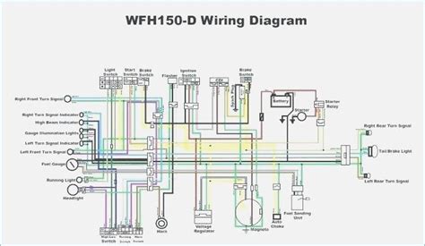cc chinese atv wiring diagram collection