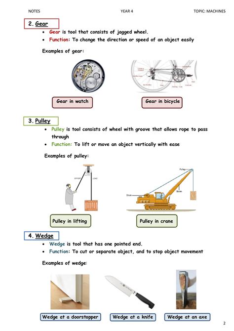 Simple Machine Wedge Diagram