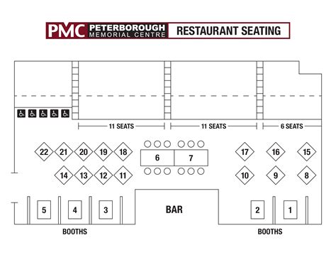 Restaurant Seating Chart - How to create a Restaurant Seating Chart ...