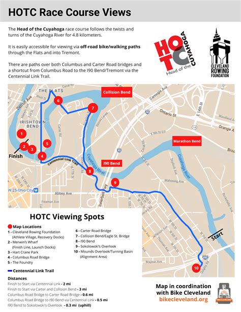 Spectators – Head of the Cuyahoga