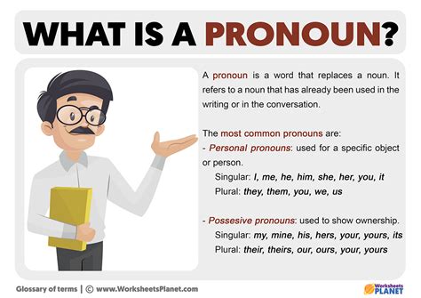 pronoun concept  pronoun  definition