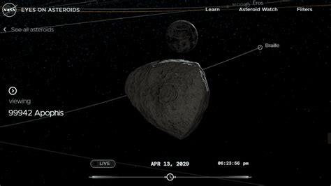 apophis animation shows asteroids nail biting close approach