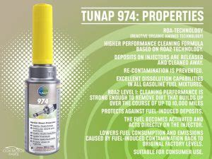Tunap 974 Micro Flex Petrol Treatment / Additive 200ml - Cox Motor Parts