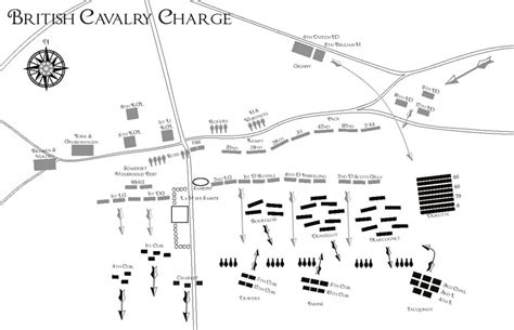 Charge Of The British Heavy Cavalry The Waterloo Association