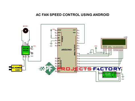 Ac Fan Speed Control Using Android