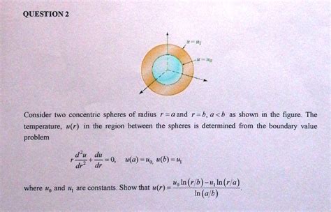 Solved Question 2 Consider Two Concentric Spheres Of Radius R A And