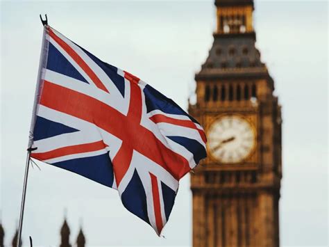 explore british english text  speech converter