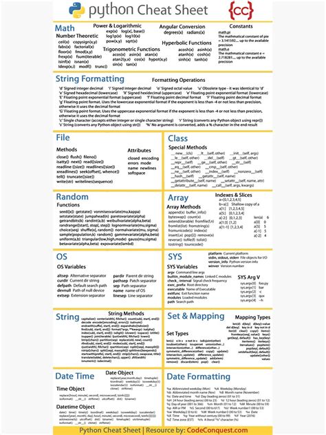 code cheat sheet sticker  sale  jpjmoffett redbubble