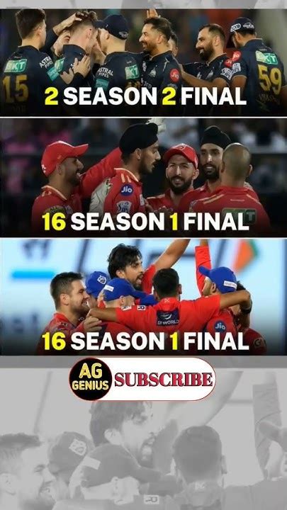 Most Successful Team In Ipl History Most Dangerous Team In Ipl 2023