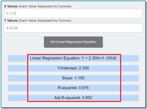 Linear Regression Calculator Exploring Finance