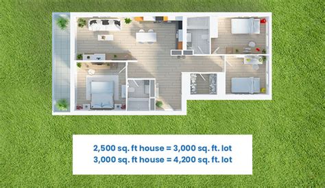 size house  fit   lot