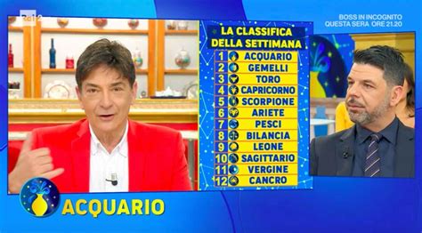 Oroscopo Paolo Fox Settimana Classifica Dal 16 Al 22 Gennaio