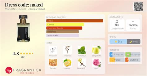 Dress Code Naked Maison Olfactif Perfume A Novo Fragr Ncia Compartilh Vel