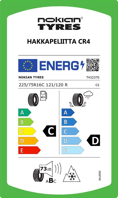 NOKIAN TYRES HAKKAPELIITTA CR4 зимние шины / Ikon Tyres (бывш. Nokian ...