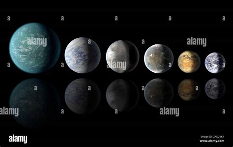 Kepler Exoplaneten Und Masse Abbildung Vergleich Der Erde Ganz