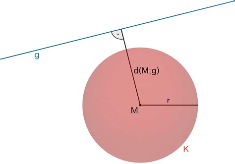 Lagebeziehung Gerade Kugel Mathelike