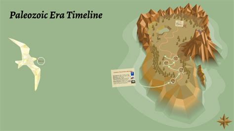 Paleozoic Era Timeline by Terin Ellis