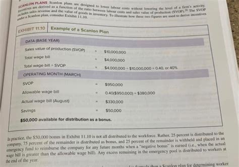 Solved HRMG 4405: Scanlon Plan Assignment: Objectives: | Chegg.com