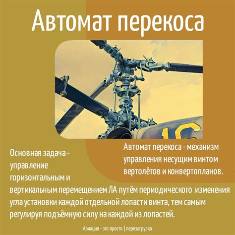 Авиация - это просто | перезагрузка | ВКонтакте