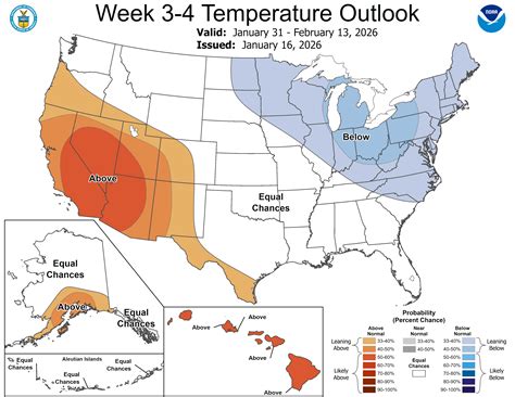 Climate Prediction Center