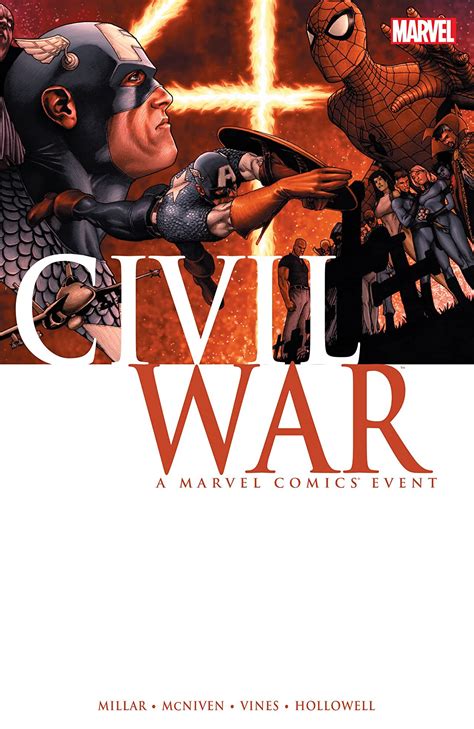 Marvel Civil War Reading Order — Marvel Guides