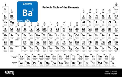 Barium Chemical 56 element of periodic table. Molecule And ... 