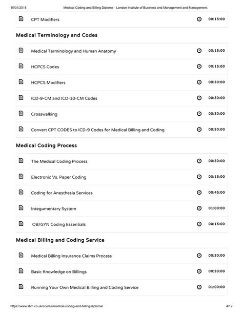 Ppt Medical Coding And Billing Diploma Libm Powerpoint Presentation